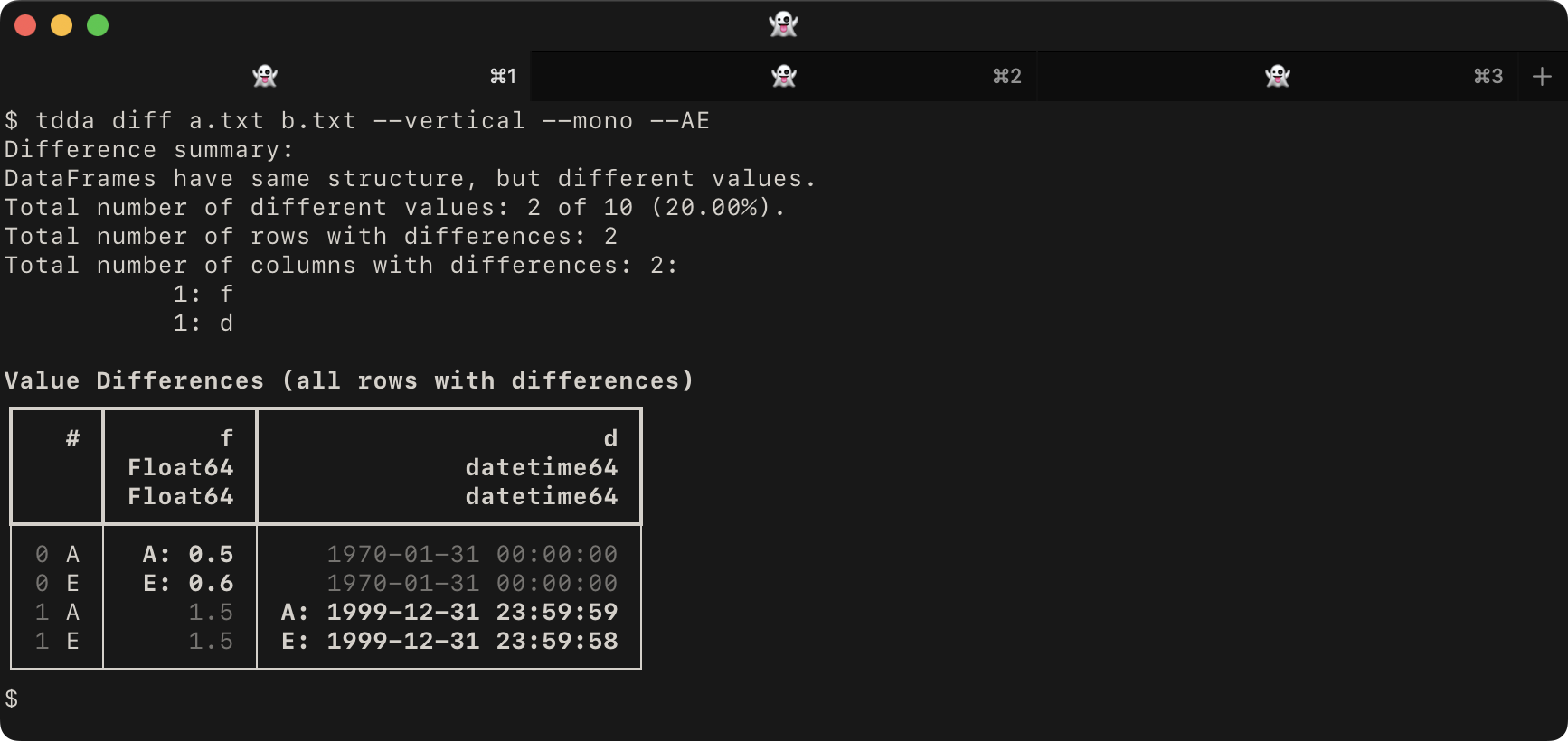 TDDA Diff Output for a.txt and b.txt with vertical, mono and AE switches